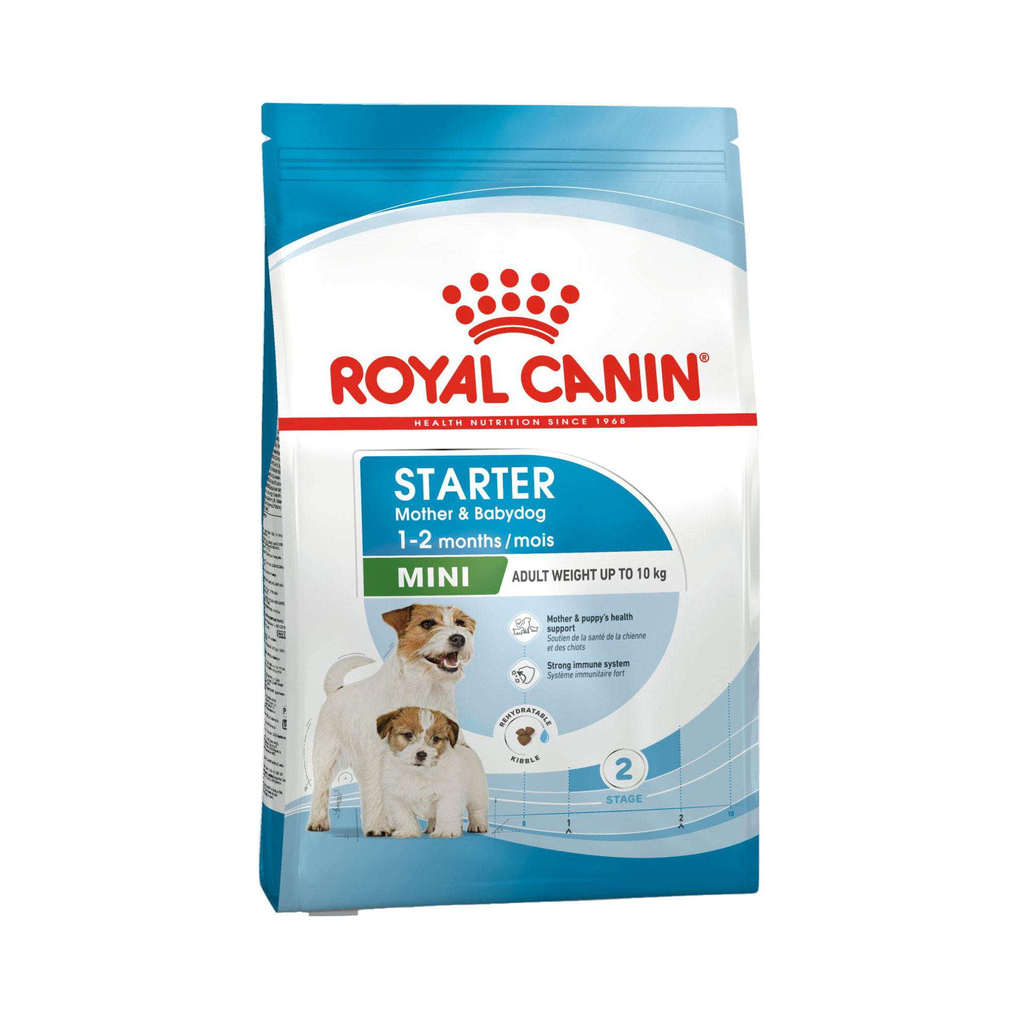 Royal Canin Mini Starter Mother & Babydog - 4kg